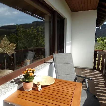 Ederauenblick Dodenau